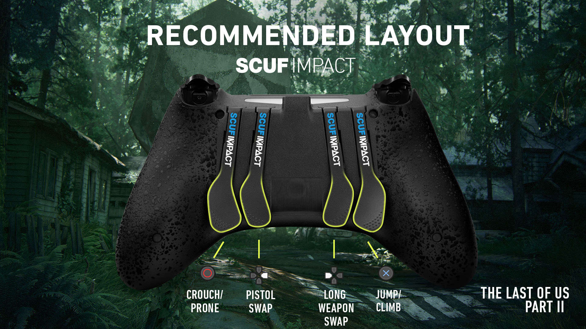 SCUF IMPACT the last of us part II PS4 Controller setup